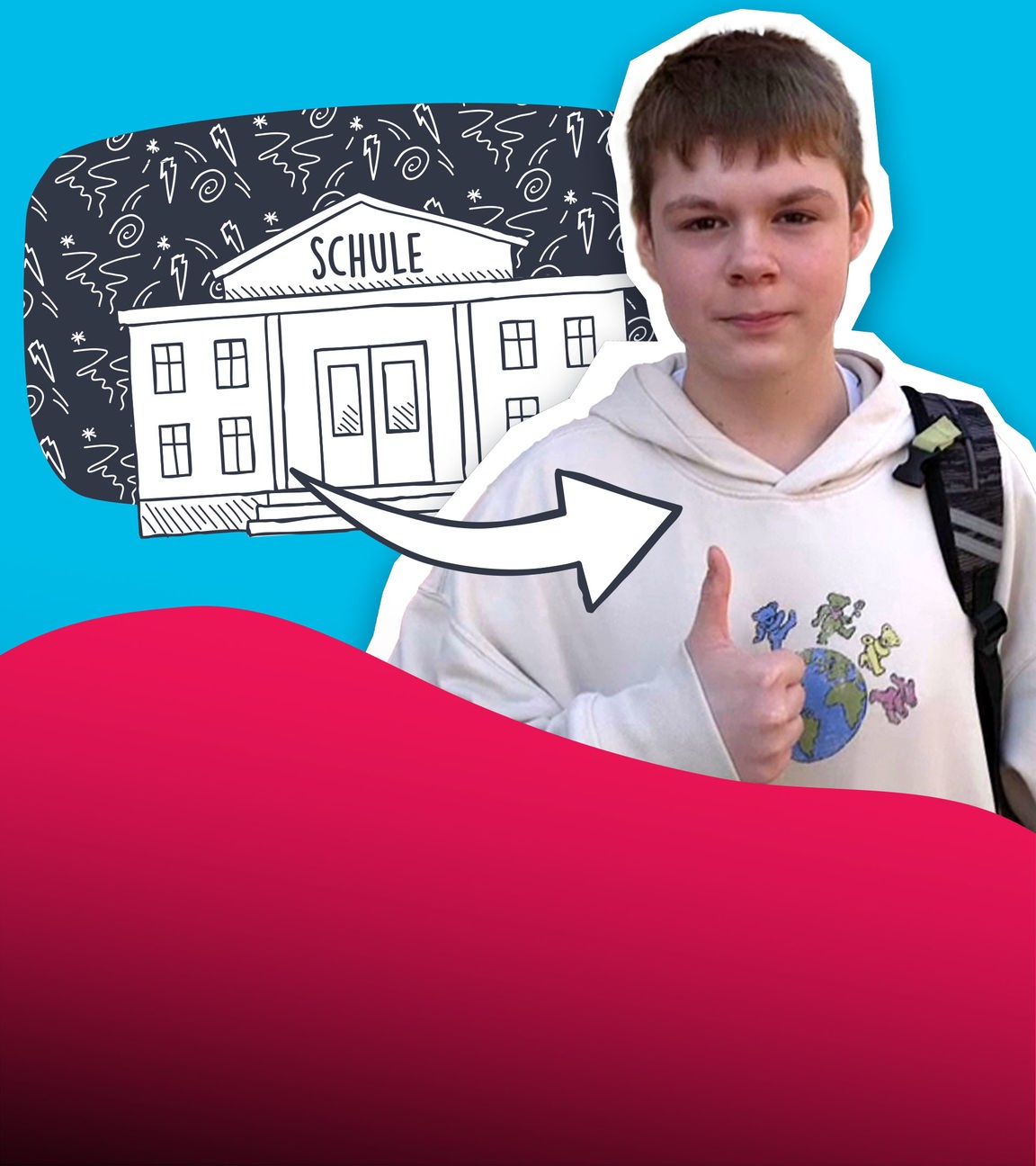 Der 12 Jahre alte Joel zeigt einen Daumen hoch. Im Hintergrund ist eine Zeichnung einer Schule zu erkennen. Hinter der Schule ist eine zweite Zeichnung die das Gefühl Angst verdeutlicht.