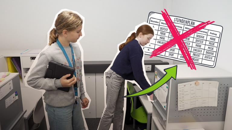 Schule ohne Stundenplan