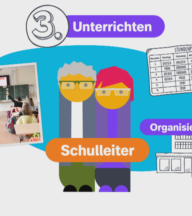 Schulleitung