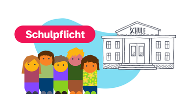Grafik: Kleine Männchen stehen vor einem Schulgebäude