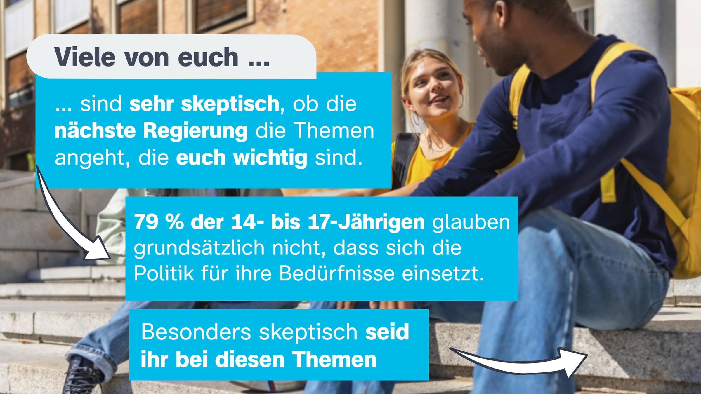 So sehen Jugendliche die nächste Bundesregierung.