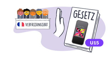 Grafik: Menschen an Pult mit Aufschrift "Verfassungsrat", daneben Handy mit Social-Media-Apps, die durchgestrichen sind auf Gesetzesblatt - daneben abweisende Hand