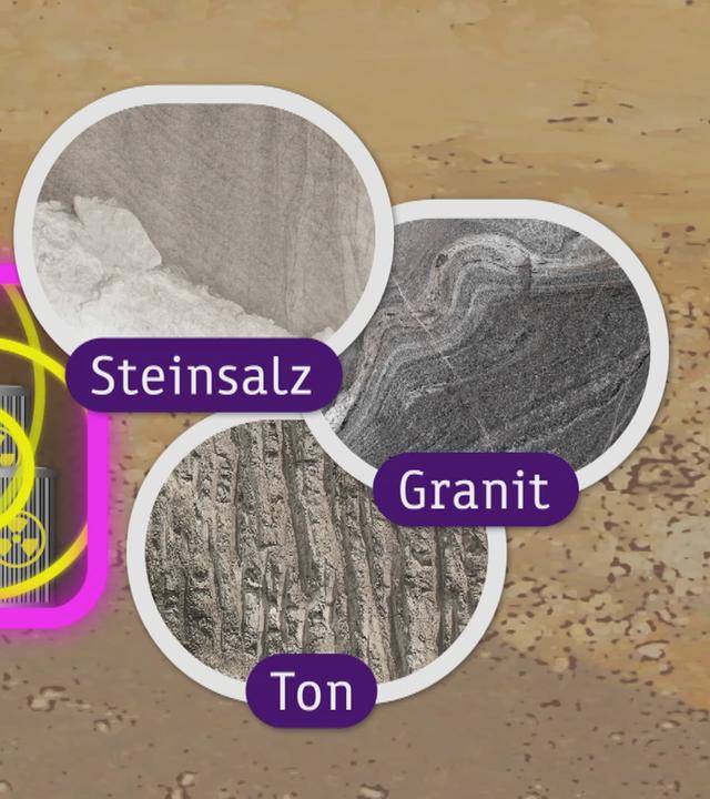 logo! erklärt die komplizierte Suche nach einem Atom-Endlager