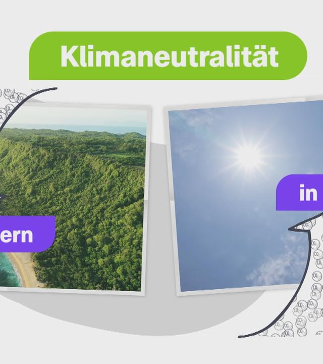 Grafik zum Thema Klimaneutralität 