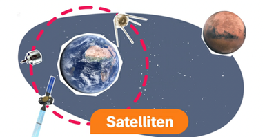 Das ist ein Satellit
