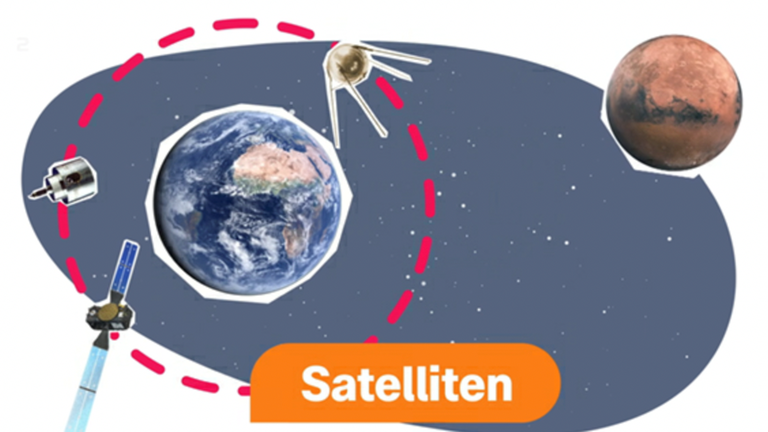 Satelliten