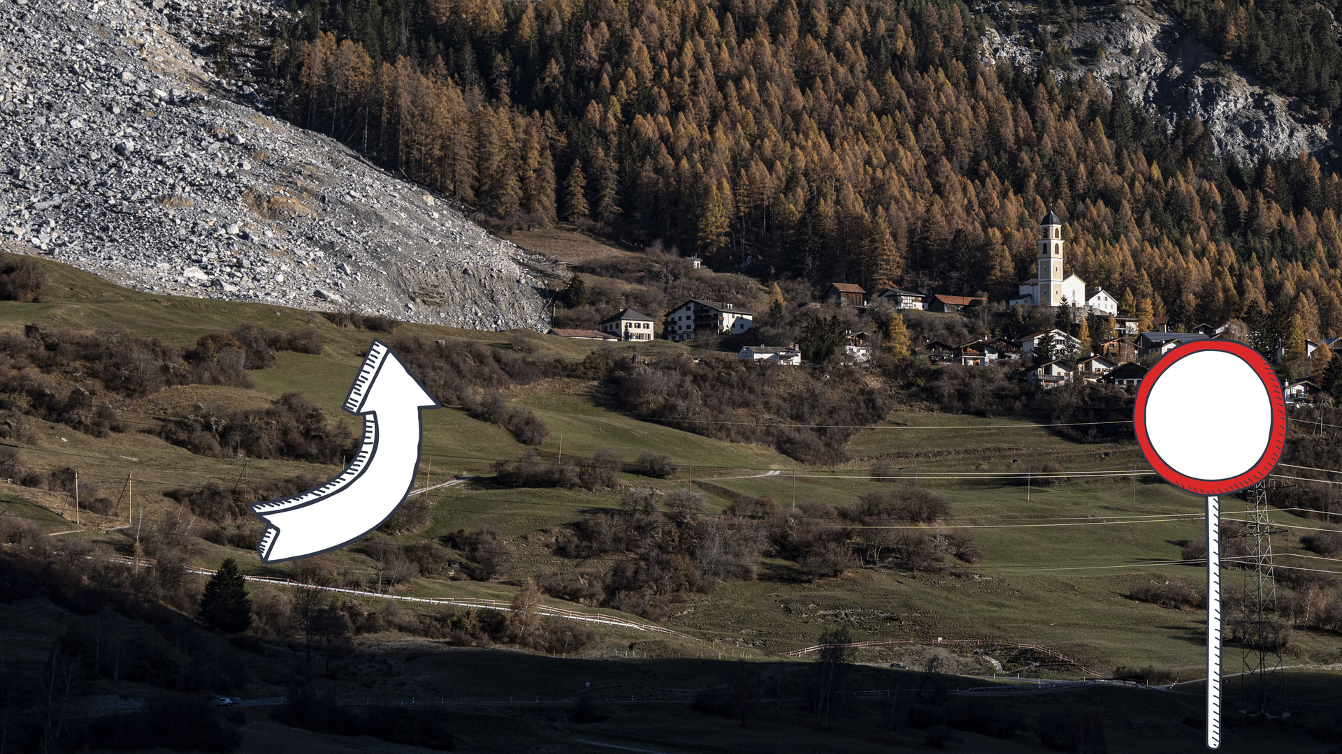 Fernaufaufnahme von Dorf mit Kirchturm am Waldrand eines Gebirgshangs. Links neben dem Dorf eine Steinlawine in umittelbarer Nähe des Dorfes. In das Bild wurde links ein Pfeil und rechts ein Durchfahrt-Verboten-Schild mit Photoshop eingefügt.