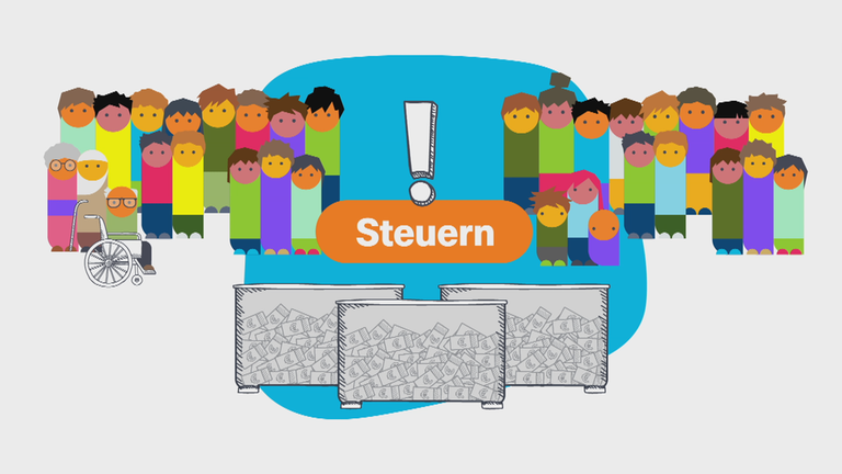 Steuern