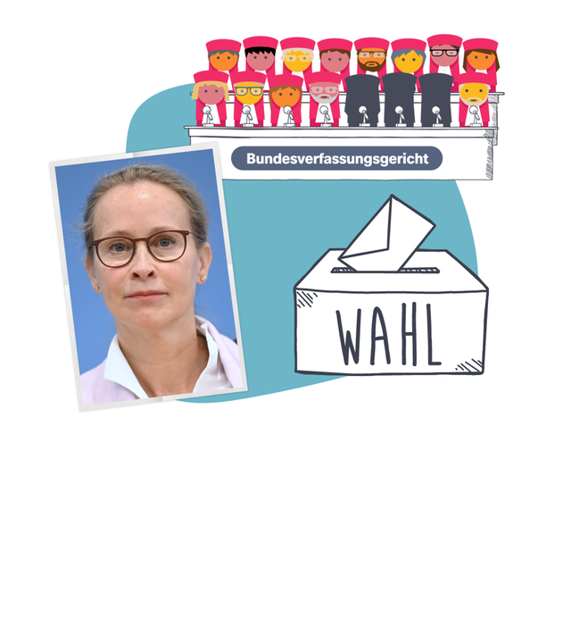 Grafik: Foto von Frauke Brosius-Gersdorf, daneben grafische Richterbank mit Richtern, in der Mitte Wahlurne mit Stimmzettel