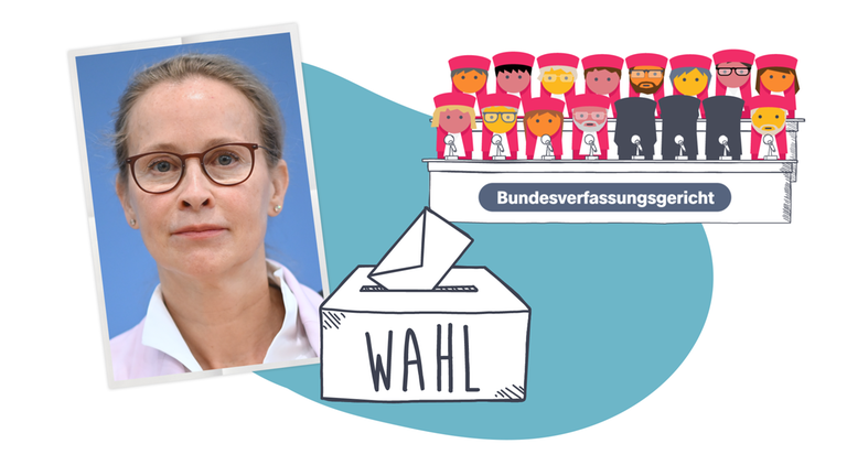 Grafik: Foto von Frauke Brosius-Gersdorf, daneben grafische Richterbank mit Richtern, in der Mitte Wahlurne mit Stimmzettel