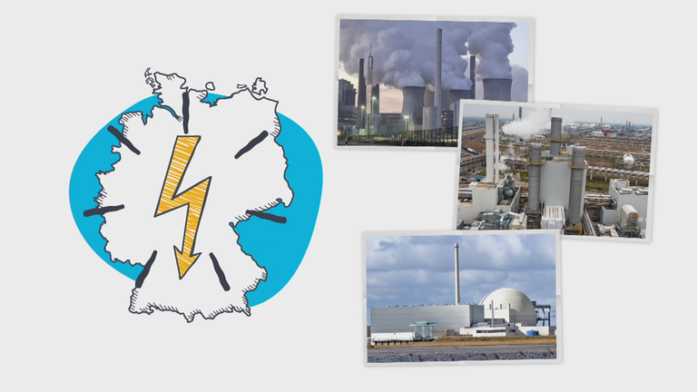 Grafik: Strom kann unterschiedlich erzeugt werden