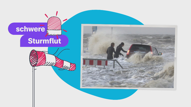 Zu lesen ist Achtung Sturmflut daneben ein Alarmzeichen und ein Windsack mit einem Bild von Menschen in den Fluten