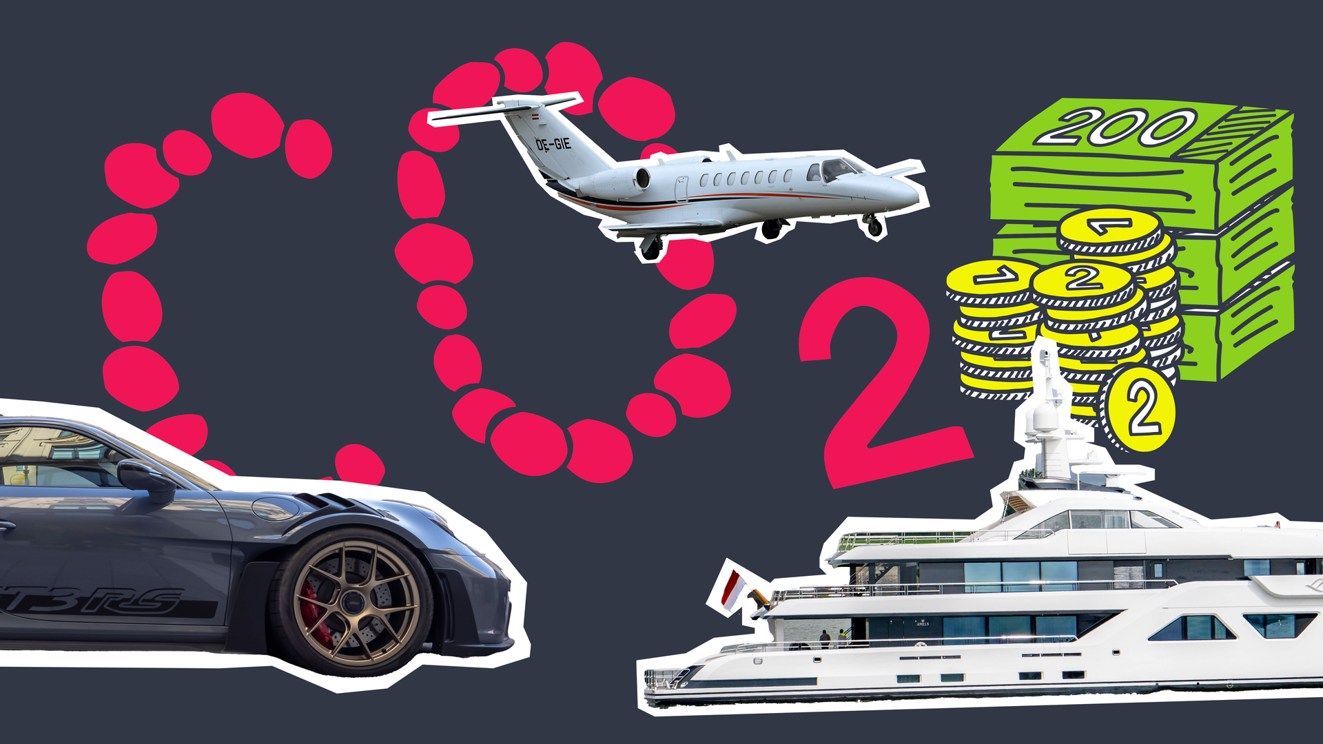 Yacht, Privatjet und Luxusauto, viel Geld und CO2