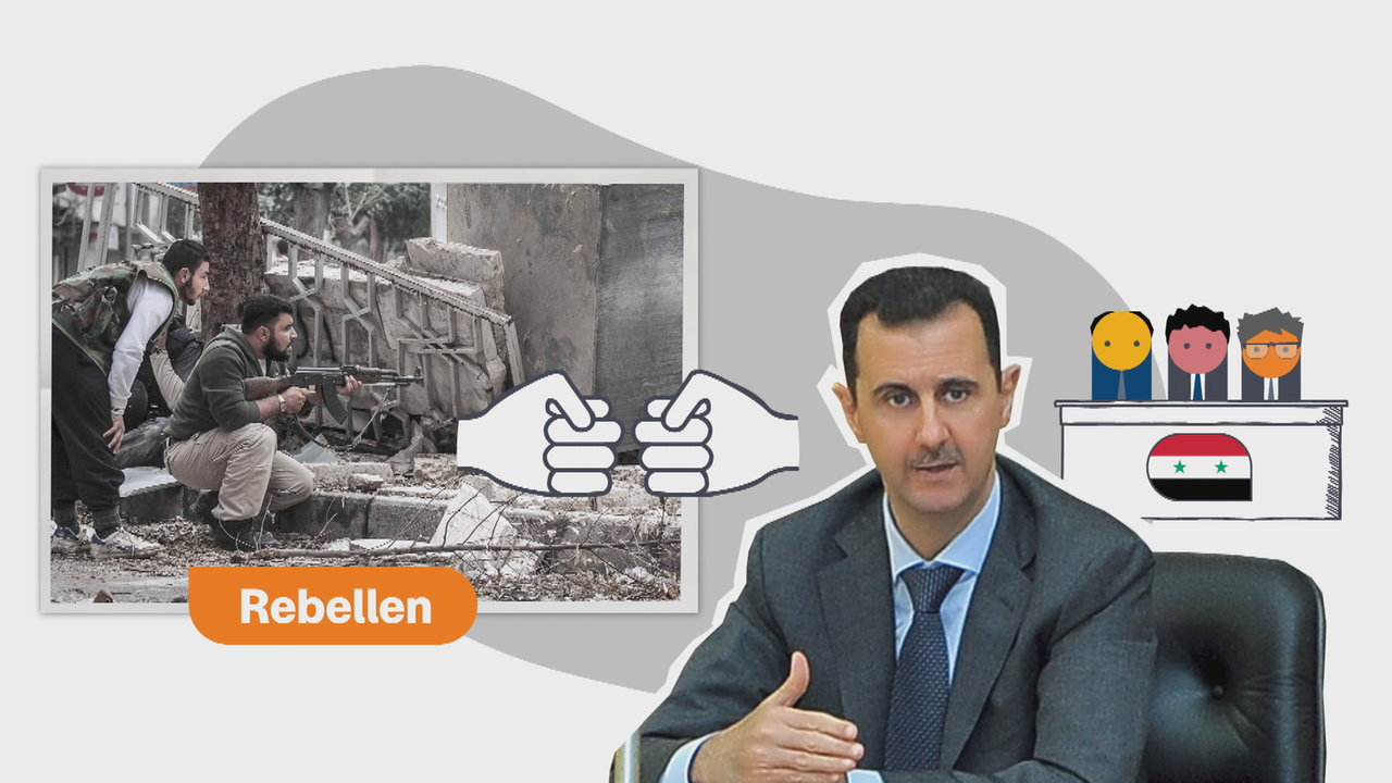 logo! erklärt: So ist die Lage in Syrien