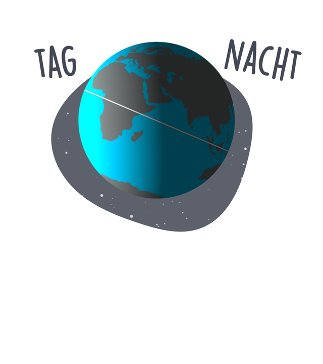 Tag Nacht Länge