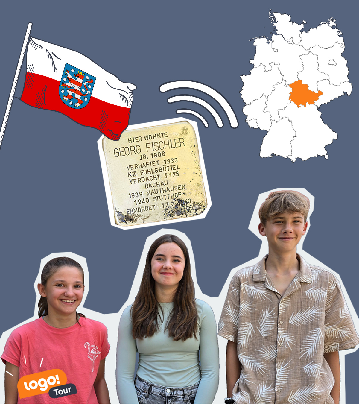 Kinder, Thüringen Karte, Flagge und Stolpersteine
