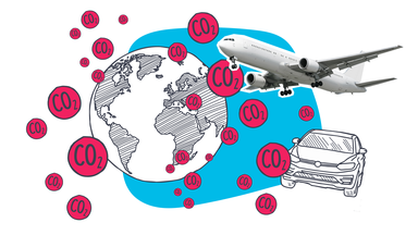 Symbole für CO2, Erdkugel, Flugzeug, Auto 