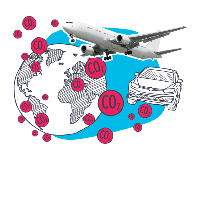 Symbole für CO2, Erdkugel, Flugzeug, Auto 