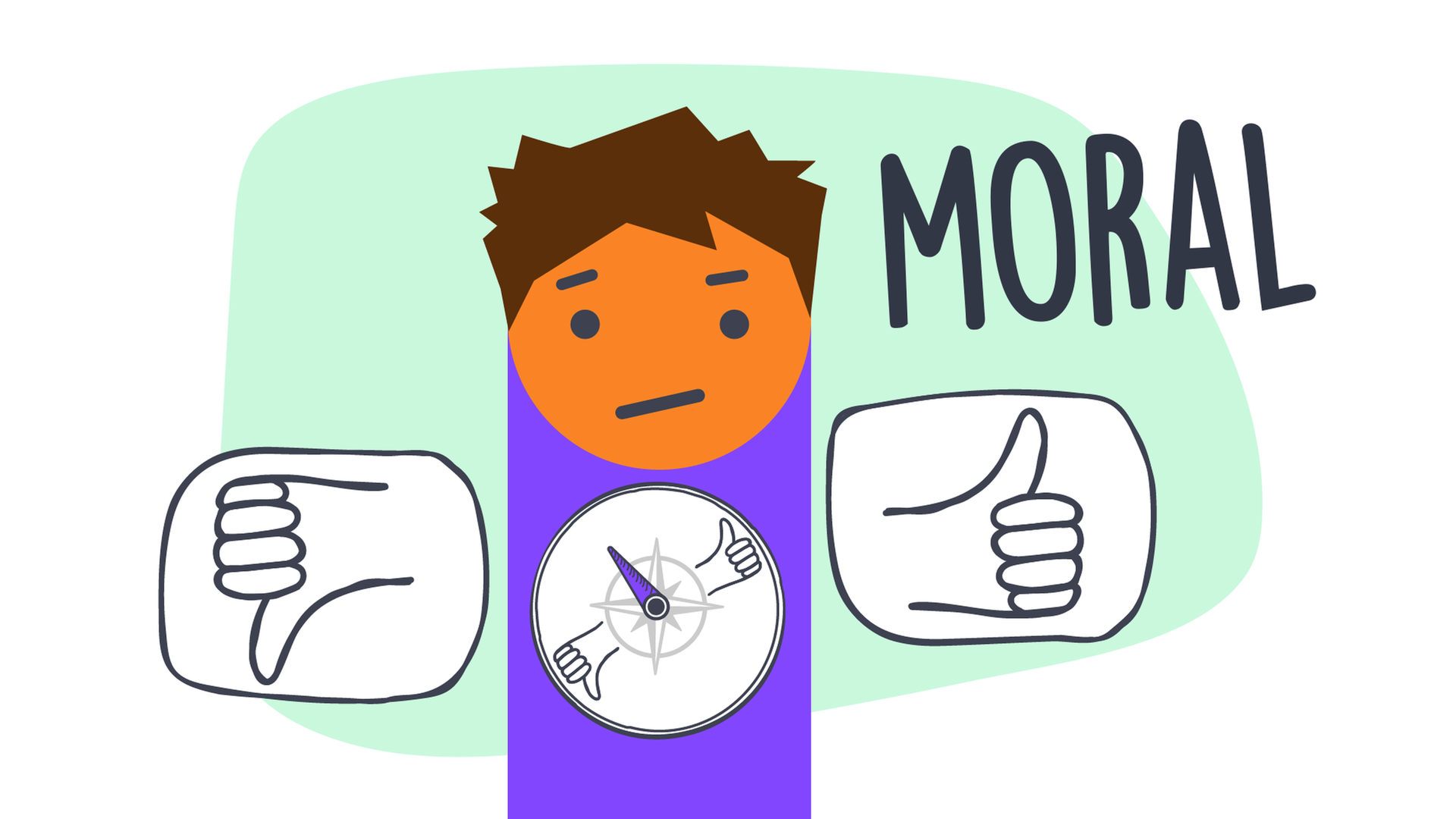 Die Grafikfigur eines Jungen, dazu ein Daumen nach oben und ein Daumen nach unten, sowie das Wort "Moral"