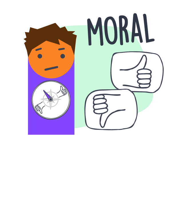 Die Grafikfigur eines Jungen, dazu ein Daumen nach oben und ein Daumen nach unten, sowie das Wort "Moral"