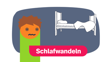 Grafik Schlafwandeln 