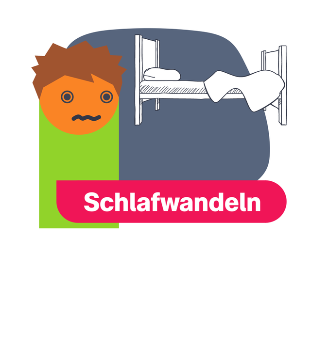 Grafik Schlafwandeln 