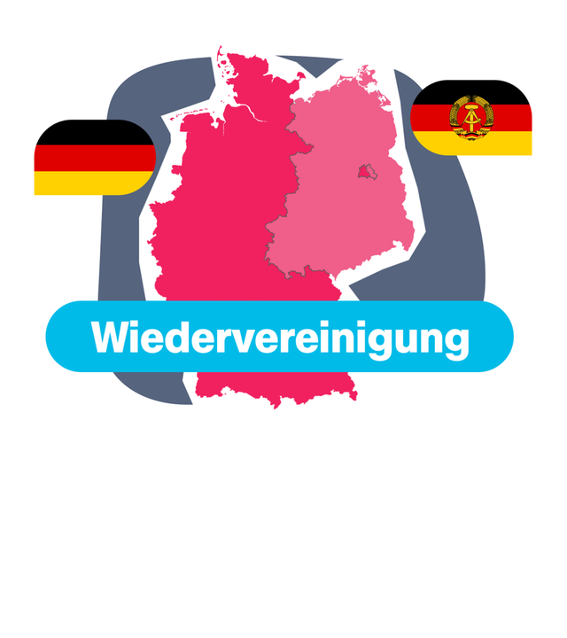 Grafik Wiedervereinigung 