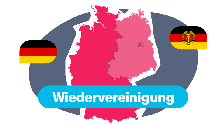 Grafik Wiedervereinigung 