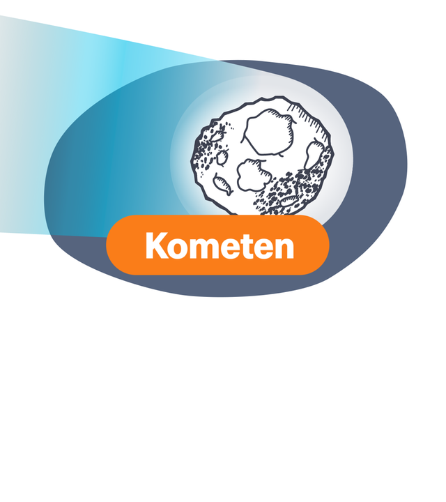 Ein Komet vor einer blauen Fläche, darauf steht das Wort "Komet"