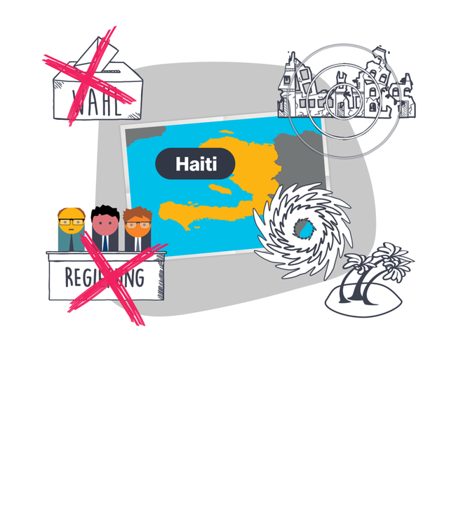 Kartenausschnitt von Haiti, Symbole für Katastrophen und fehlende politische Stabilität