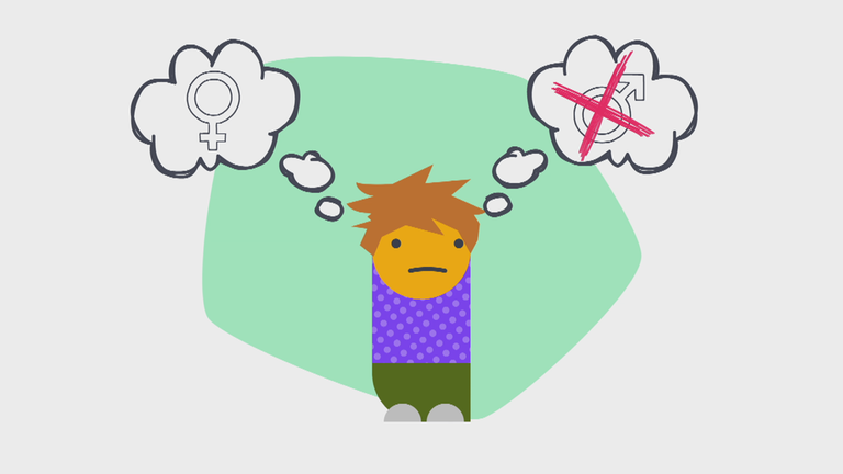 Grafik: Emo steht in Mitte des Bildes mit zwei Gedankenblasen mit jeweils Symbol weiblich und Symbol männlich