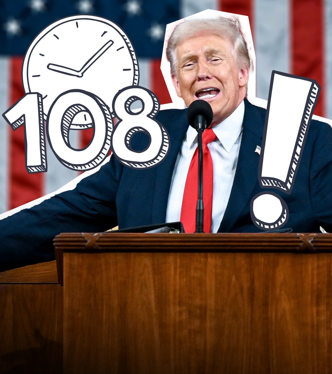 Trump Rede; 108 Minuten