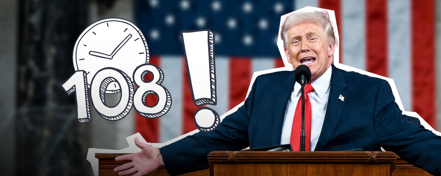 Trump Rede; 108 Minuten