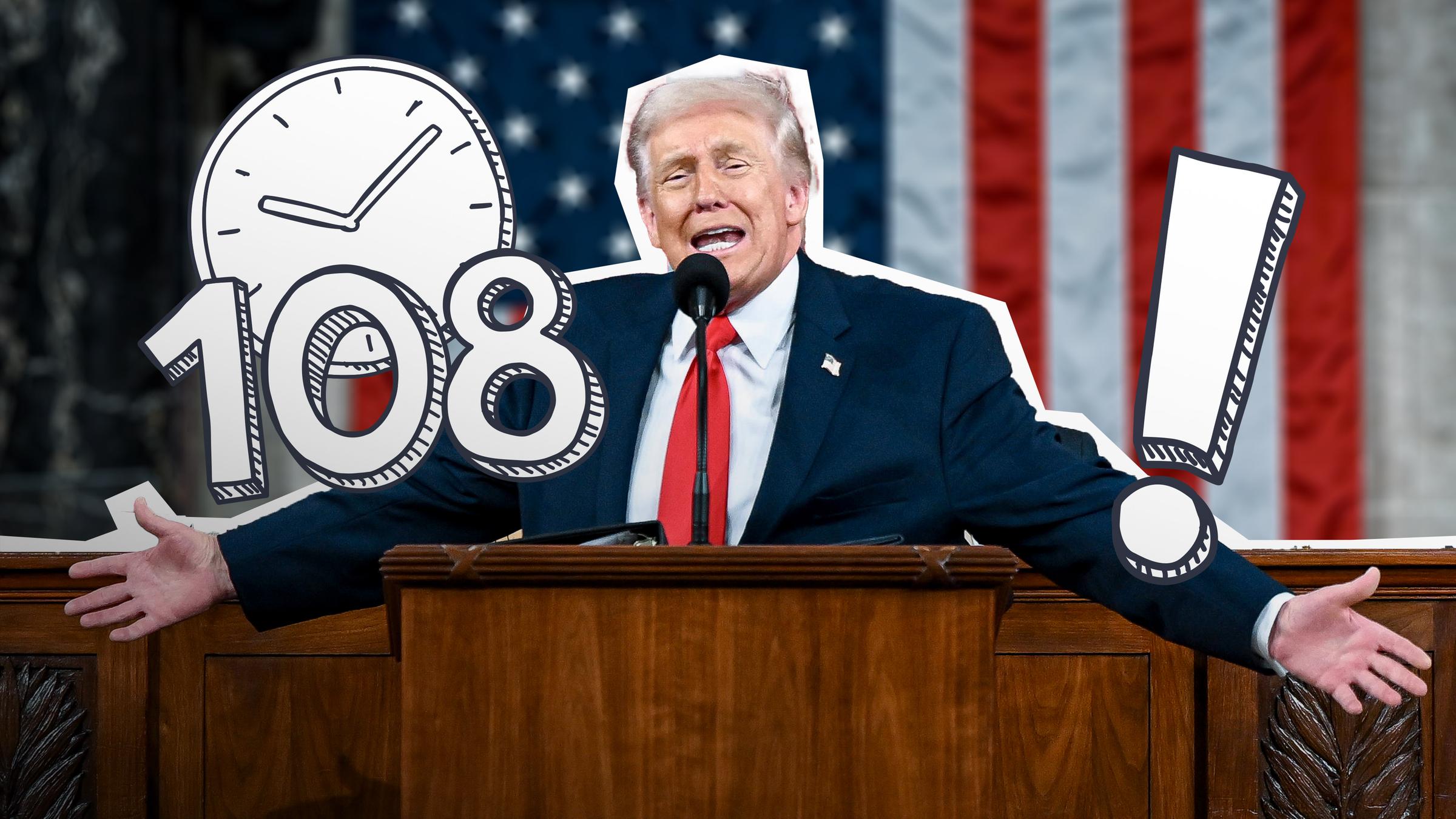 Trump Rede; 108 Minuten