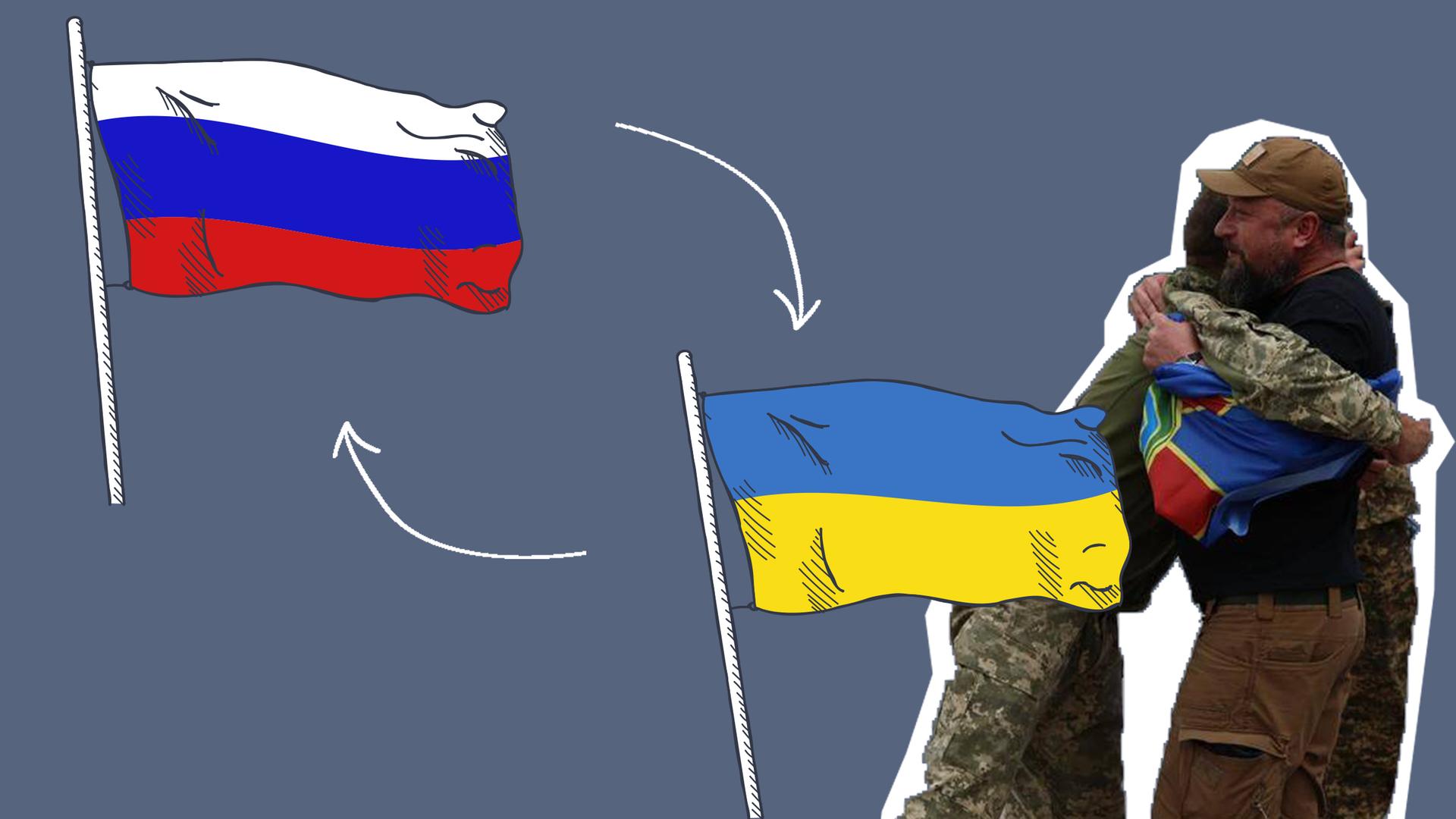 Ukraine Russland Gefangenenaustausch