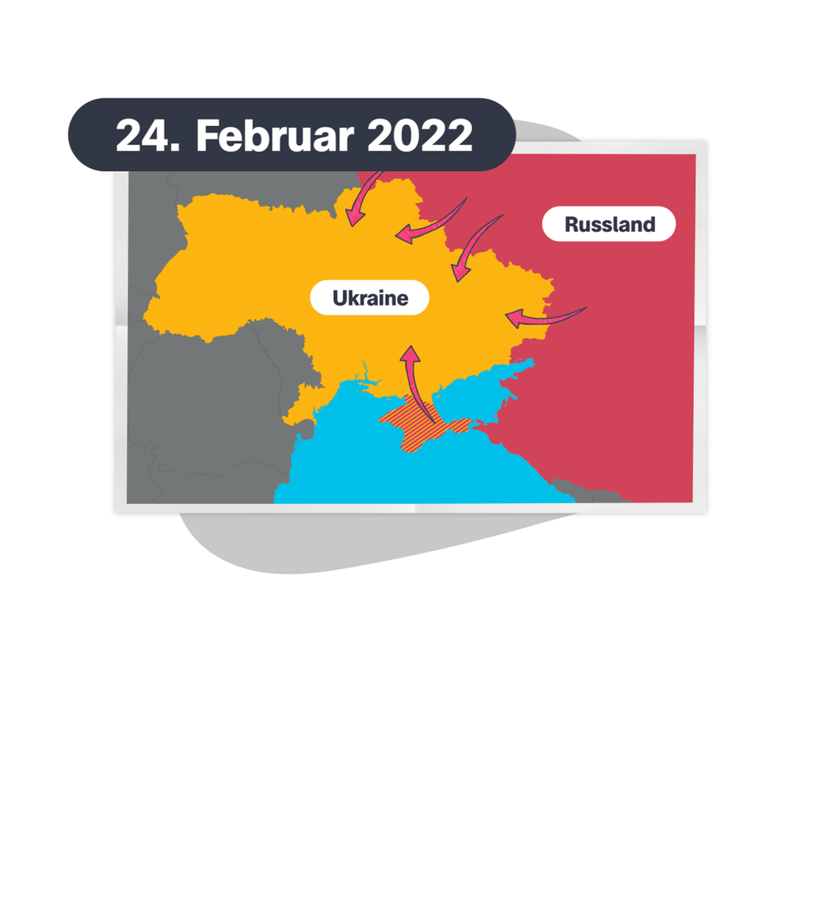 Ukrainekrieg - Grafik