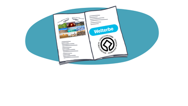 Warum und wie Welterbe?