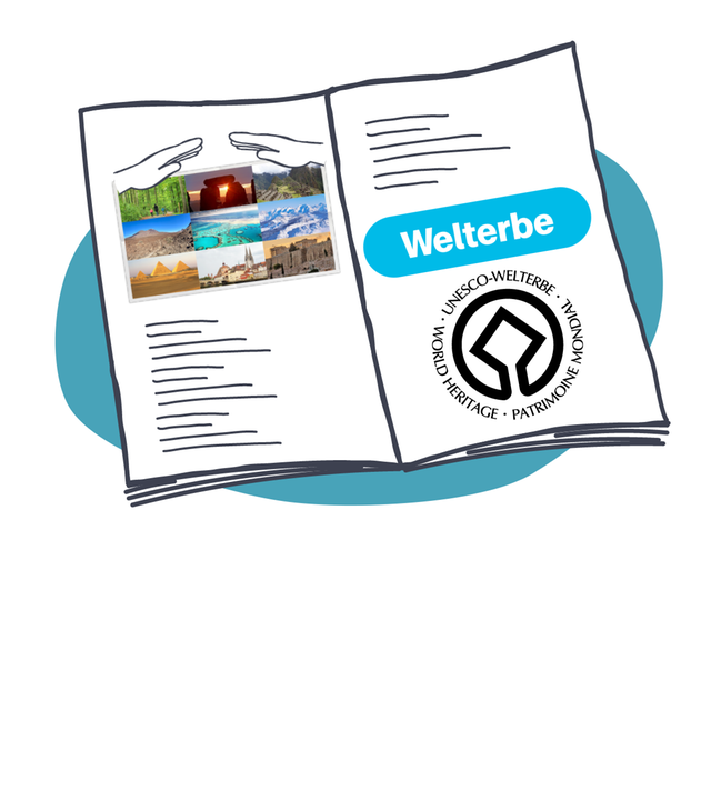Warum und wie Welterbe?