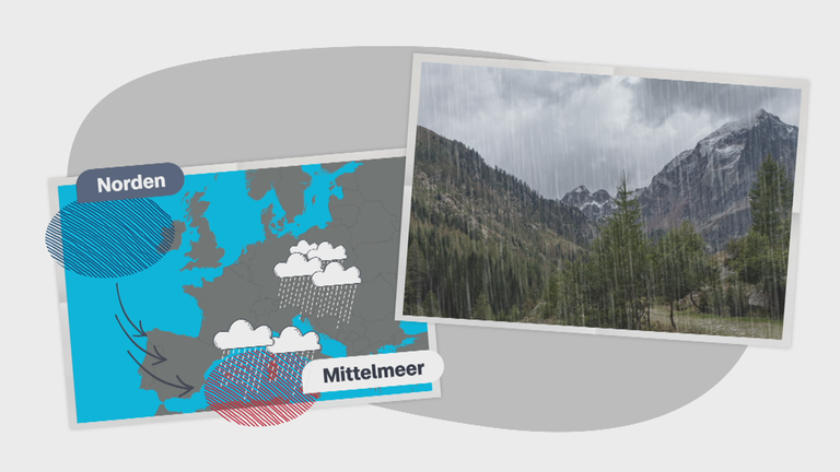 Vb-Wetterlage Erklärgrafik