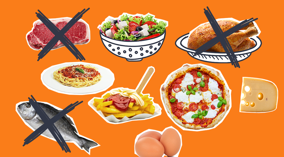 Vegetarisches Essen