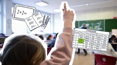 Meldende Hand; Tafelrechner; Stundenplan; Heft und Stift