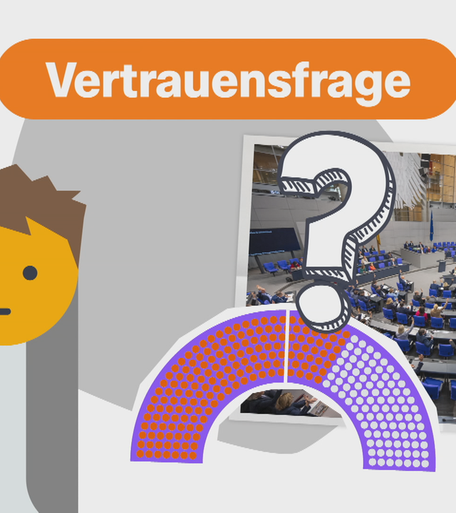 Vertrauensfrage