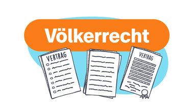 Völkerrecht