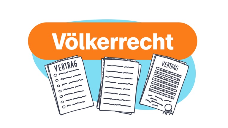 Völkerrecht