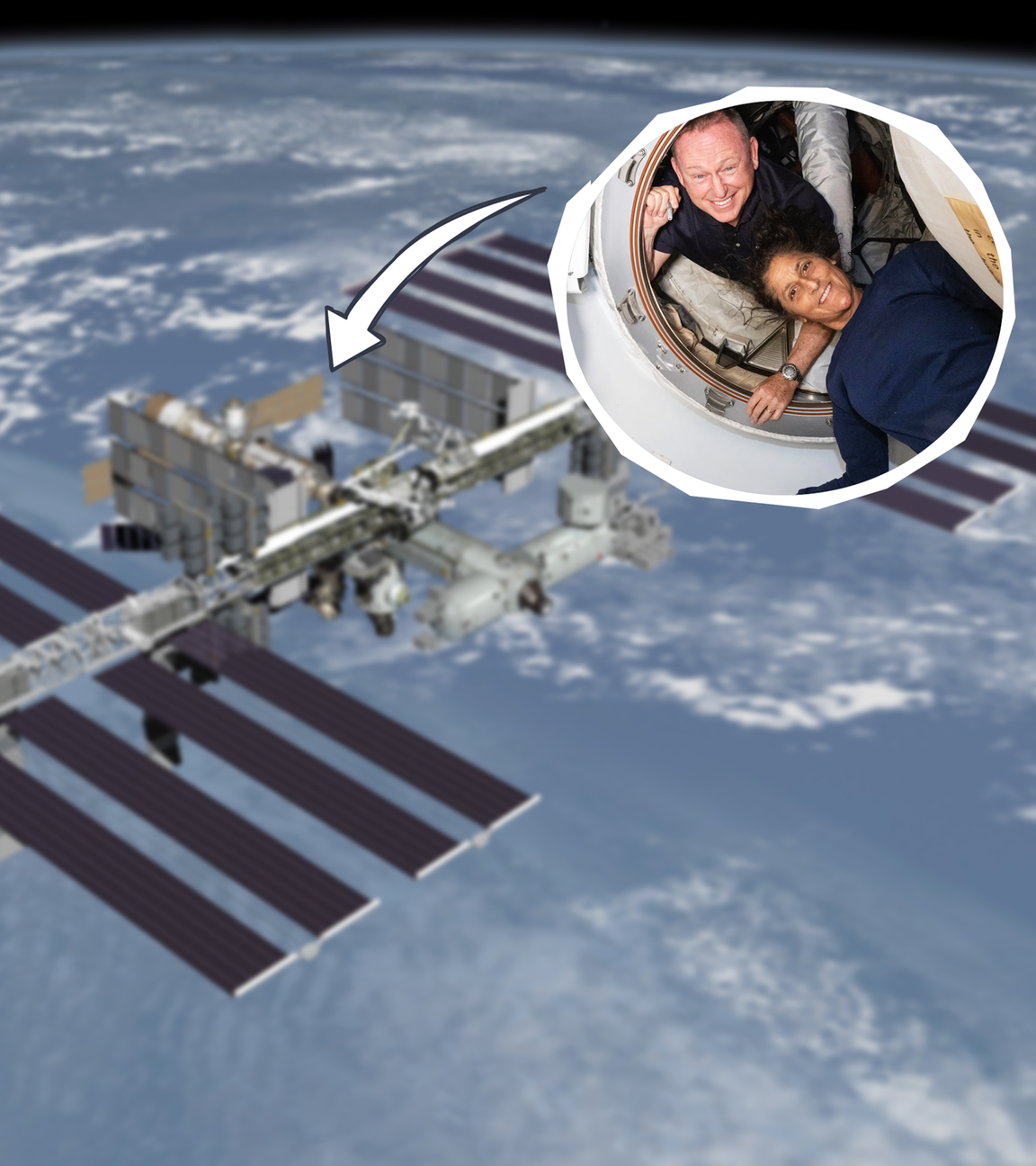 Raumstation ISS 