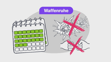 Waffenruhe Erklärstück