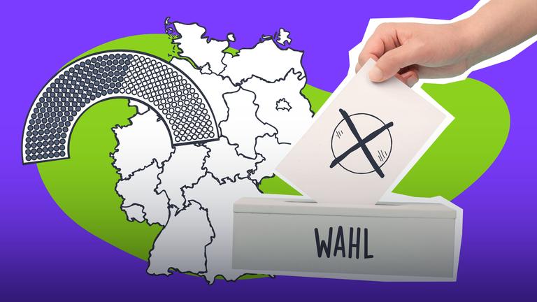 Wahlen in Deutschland