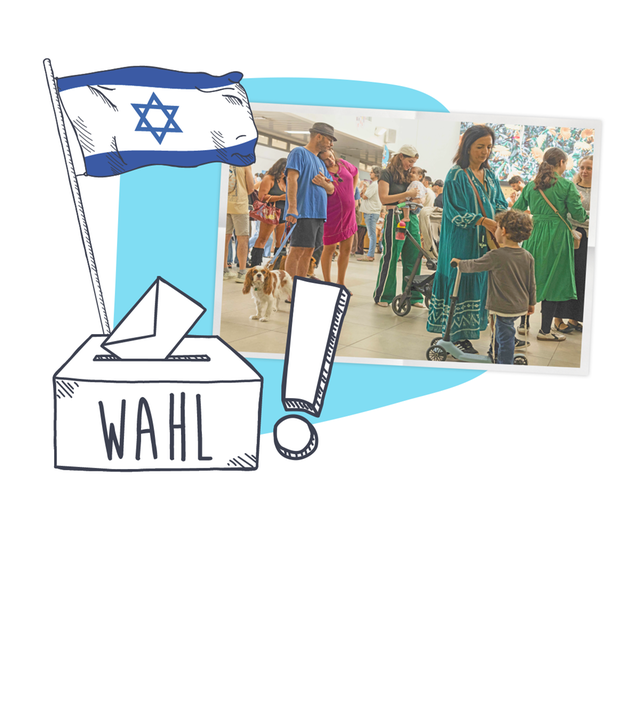 Wahl Israel Wahlbeteiligung