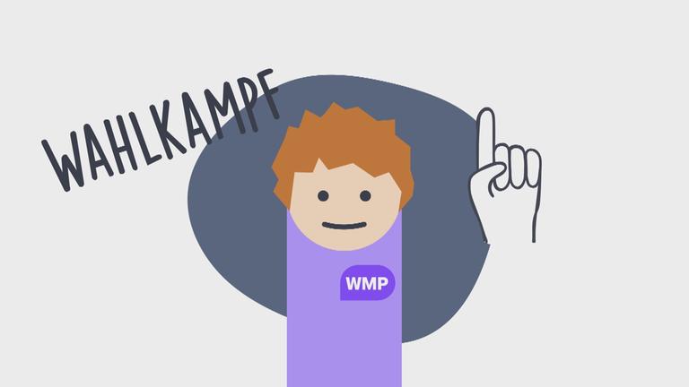 Was ist der Wahlkampf