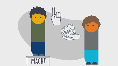 Grafik ES Korruption